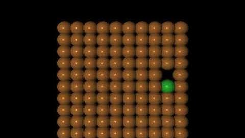 Substitutional diffusion - Yeralan atom difüzyonu