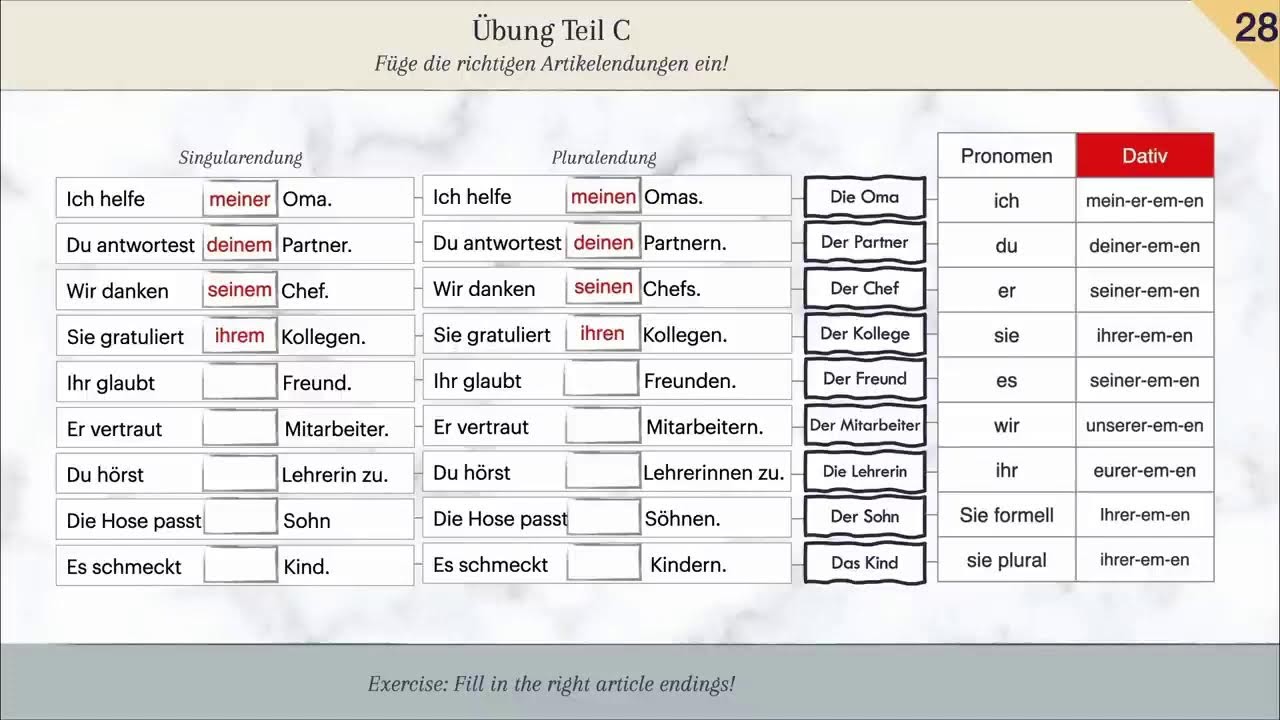 Learn German LIVE 24/7 🇩🇪 | Beginner A1–A2 German Course
