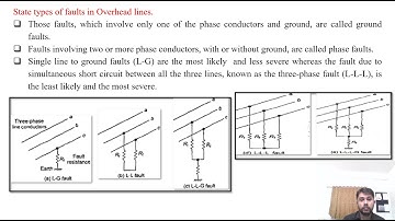 SGP Video short on State types of faults in Overhead lines in English