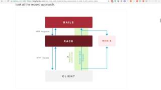 Famous action cable demo 0716 Wealth