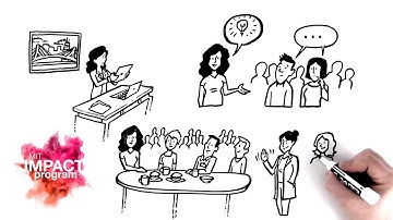 IMPACT Program at MIT linQ