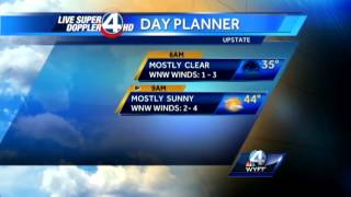 Dale's forecast for Thursday, February 14 2013