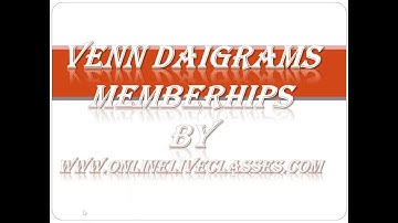 Venn Diagrams Memberships Quick way| Online Live Classes | CAT, CLAT, XAT, SAT, NEET, Job Interviews