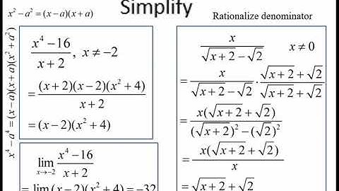 Limit of a function: Conjecture Method Part 3