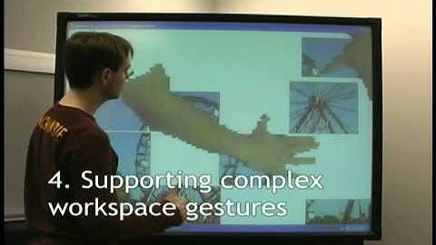 VideoArms: Supporting Remote Embodiment in Groupware