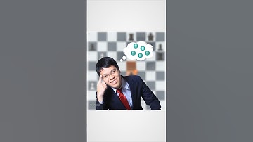 Nước đi thiên tài - Lê Quang Liêm!! (Phần 1) #chess #brilliantmove