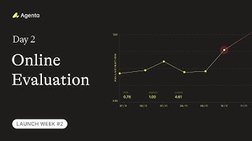 Online Evaluation for LLM Apps | Agenta Launch Week Day 2
