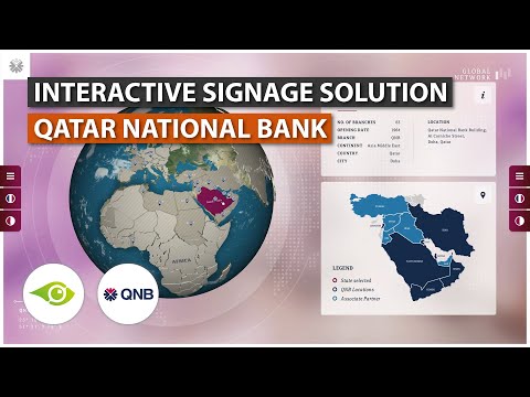 Interactive Signage Touchscreen Software Solution - Qatar National Bank (QNB)