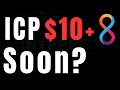 ICP Breakout Incoming? Cup-and-Handle Targets $10+ in 2026 - ICP Price Prediction.