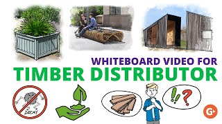Whiteboard Animation Video for Manufacturing Company | Video Marketing Agency Berkshire Wiltshire