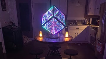 Unboxing the Hypercube, by Hyperspace #hyperspace #hypercube