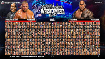 WWE 2K26: Full Roster Unlocked  Ft. Raw, SmackDown, NXT, TNA, Legends,& Gameplay Notion (Prediction)