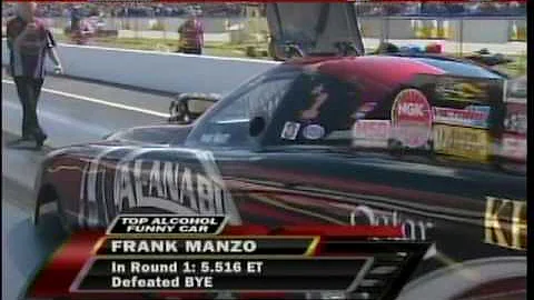 Frank Manzo Larry Dobbs Gainesville Top Alcohol Fu...