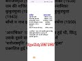 हिंदी साहित्य रामचन्द्र शुक्ल#education #youtubeshorts #trending #shorts