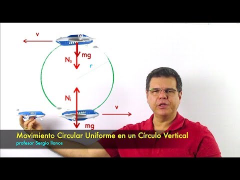Video: ¿Cuando la partícula se mueve en un círculo con velocidad uniforme?
