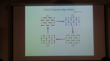 Dmitry Abanin, University of Geneva, - Lecture III - March 14, 2019