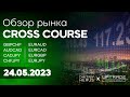 Аналитика, обзор рынка форекс, кросс курсы 24.05.23