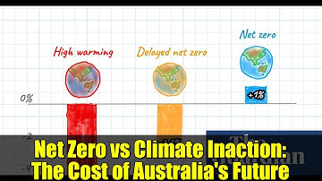 Net Zero vs Climate Inaction: The Cost of Australia