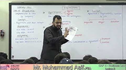 CAF 04 Lecture 02 Muhammad Asif FCA | March Attempt 2022 | Business Law