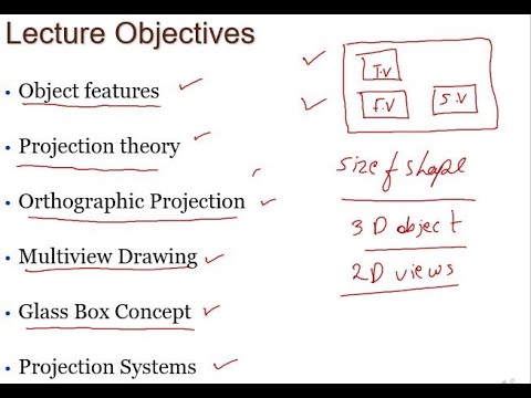 Lecture 3│ Theory of Projection │Orthographic Projections│Multi-view ...