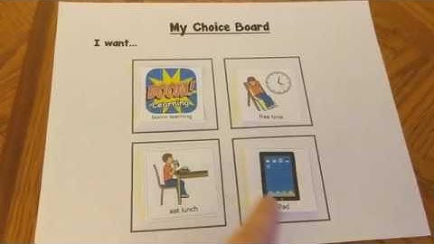 How to use a Choice Board (3/6)
