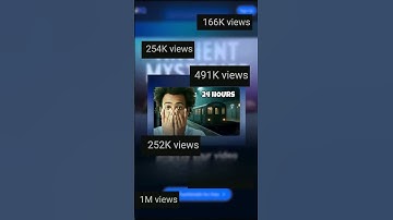 ফ্রিতে ইউটিউব থাম্বনেইল বানানোর সবচেয়ে সহজ পদ্ধতি