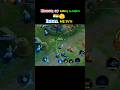 Honor Of Kings Game Release in India| Most Played Mobe Game in World | HOK #Honorofkings