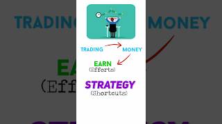 Strategy Vs Experience | Best Option Trading Strategies #shorts