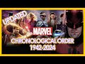 How To Watch The MCU In Chronological Order Marvel Movies And TV, Netflix And Disney  Series