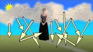 Digital Photography 1 on 1: Episode 3