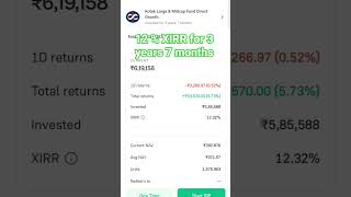 My Kotak Large &amp; Mid Cap Fund Journey | 12% XIRR 🚀 #shorts #1crorejourney