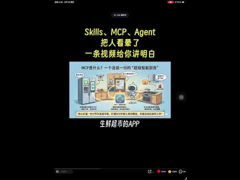 skills