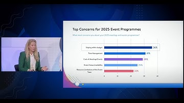 The biggest event venue sourcing trends for 2025