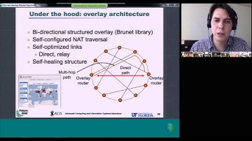 IU Cloud Computing MOOC: Virtue of Virtual 4: IP-over-P2P VN