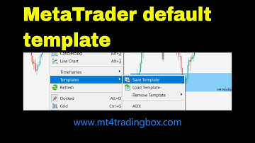 Metatrader create save default chart template MT4 and MT5 templates