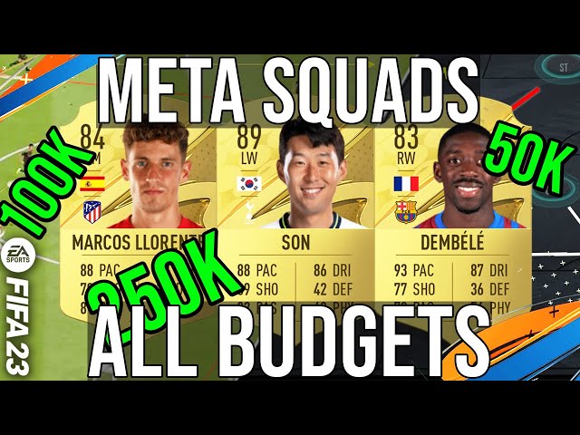 FIFA 21 Ultimate Team: Best 50K Starter Squad Ideas