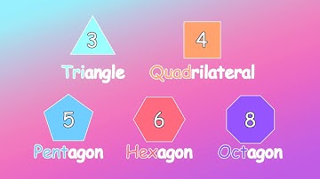 Math Musicals - The Polygon Song