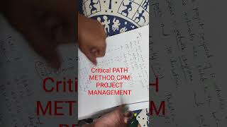 CPM CRITICAL PATH METHOD CPM PROJECT MANAGEMENT