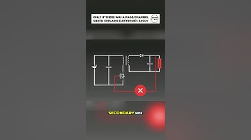 Flyback Converter Explained: Isolation & Regulation Without Secondary Feedback!