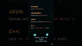How to Print 'Hello World' in Python, JS, Java &amp; C++