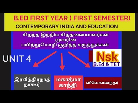 B.ED FIRST YEAR | FIRST SEMESTER | CONTEMPORARY INDIA AND EDUCATION | IMPORTANT QUESTION