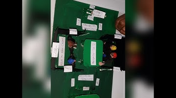 componente practico proyecto de ingenieria 1