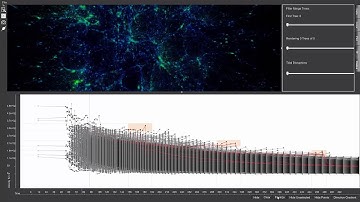An Integrated Visualization System for Interactive Analysis of Large, Heterogeneous Cosmology Data