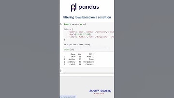 Filtering Rows in a Pandas DataFrame Based on a Condition #python #pandas #datascience #ai  #ml
