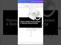 Canva Coordinate Plane Hack