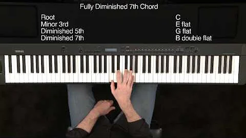 Music Theory Lessons: Seventh Chords