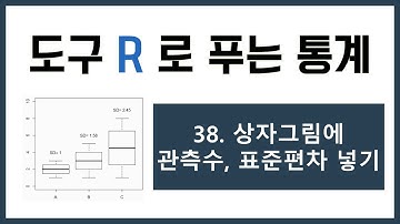 [R 강의] 38. Box Plot(상자그림)에 관측수, 표준편차 넣기