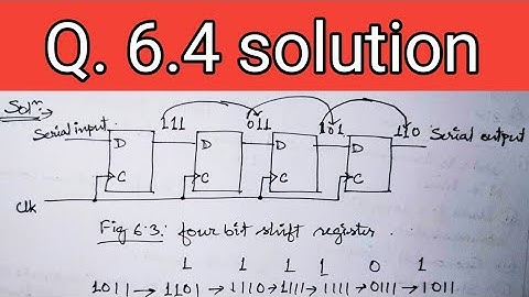 Q. 6.4: The contents of a four‐bit register is initially 1011. The register is shifted six times to