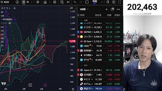 6/8【日本株踏み上げで大相場来るか】日銀保有株売却完了秒読み。雇用統計通過でドル円上昇→日経先物38,000円越え。米国株、ナスダック、半導体株も強い。仮想通貨ビットコイン調整。