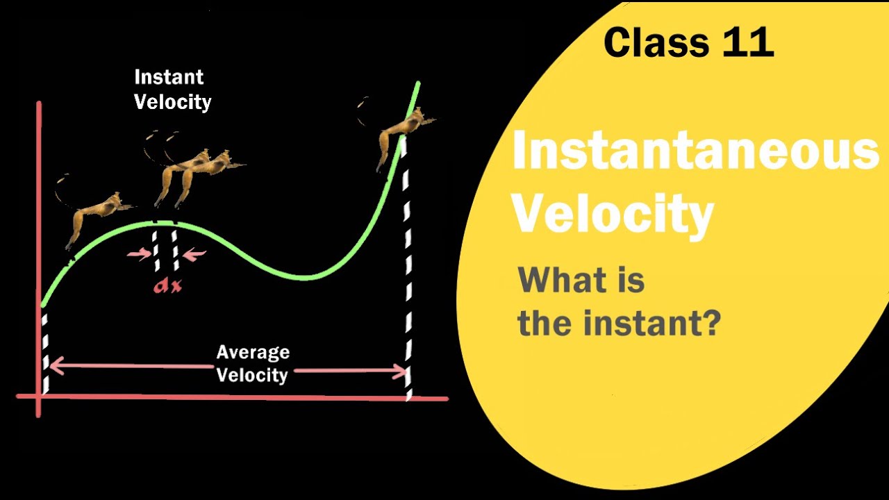 What is instantaneous velocity and acceleration 2 YouTube